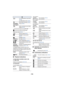 Page 106- 106 -
∫
Playback indications ∫
Indication of connection to 
other devices
∫ Confirmatory indications
C
5.1 ch Microphone Level (ALC) 
( l 49)/
2 ch Microphone ALC ( l94)
Wind Noise Canceler ( l93)
AF50/MF50/ 00/ 00 Focus (
l38)
Audio recording format (Dolby 
Digital) ( l45)
 (5.1 ch)/ (2 ch)
Audio level meter ( l50)
Auto iris mode ( l42)
Backlight Compensation 
( l 57)
Spotlight ( l58)
OPEN/F2.0 Iris value (l42)
Z00/ 99 Zoom magnification ( l35)
/ 
(White) Card recording possible status 
(still...