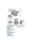 Page 7- 7 -
45LCD monitor extract part [PULL] ( l19)
46 LCD monitor (Touch screen) ( l20)
47 Shoulder strap fixture ( l8)
48 Eye cup attachment part ( l8)
49 Eye cup ( l8)
50 Viewfinder ( l21)
51 Battery release button [PUSH] ( l13)
52 Battery holder ( l13)
53 DC input terminal [DC IN] ( l15)
≥ Do not use any other AC adaptors except the 
supplied one.
54 Mode switch ( l18)
55 CH1, CH2 switches [CH1, CH2] ( l47)
56 Audio control knobs [CH1, CH2] ( l50)
57 SD Card slot cover ( l17)
58 Access lamp (card 1) (...