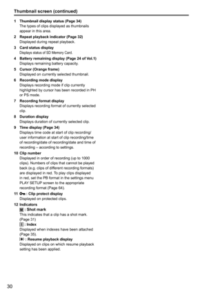 Page 3030
1 Thumbnail display status (Page 34)
The types of clips displayed as thumbnails 
appear in this area.
2  Repeat playback indicator (Page 32)
Displayed during repeat playback.
3  Card status display
Displays status of SD Memory Card.
4 Battery remaining display (Page 24 of Vol.1)
Displays remaining battery capacity.
5  Cursor (Orange frame)
Displayed on currently selected thumbnail.
6  Recording mode display
Displays recording mode if clip currently 
highlighted by cursor has been recorded in PH 
or PS...