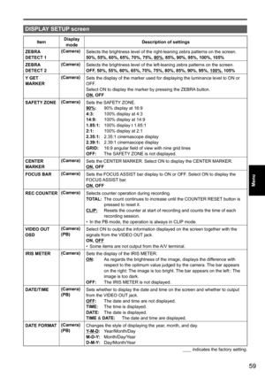 Page 5959
Menu
 
DISPLAY SETUP screen
ItemDisplay 
mode Description of settings
ZEBRA 
DETECT 1 (Camera)
Selects the brightness level of the right-leaning zebra patterns on the screen. 
50%, 55%, 60%, 65%, 70%, 75%, 
80%, 85%, 90%, 95%, 100%, 105%
ZEBRA 
DETECT 2 (Camera)
Selects the brightness level of the left-leaning zebra patterns on the screen. 
OFF, 50%, 55%, 60%, 65%, 70%, 75%, 80%, 85%, 90%, 95%, 
100%, 105%
Y GET 
MARKER (Camera)
Sets the display of the marker used for displaying the luminance level to...