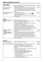 Page 6666
Before calling for service
Power supply
There’s no power.• Make sure the battery and AC adaptor are connected properly. 
Check the connections again. P25 of 
Vol.1
Power shuts off for no 
apparent reason. • 
To prevent the battery from running down needlessly, the camera-
recorder automatically turns off when the camera-recorder has 
been left in the recording pause mode for more than 5 minutes.
Check the settings in the OTHER FUNCTIONS screen, POWER 
SAVE. P63
Power goes off as soon as 
it is turned...