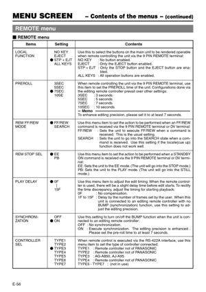 Page 56E-56
REMOTE menu
 REMOTE menu
Items Setting Contents
LOCAL
FUNCTION
PREROLL
REM FF/REW
MODE
REM STOP SEL
PLAY DELAY
SYNCHRONI-
ZATION
CONTROLLER
SELNO KEY
EJECT
STP + EJT
ALL KEYS
3SEC
5SEC
7SEC
10SE
FF/REW
SEARCH
EE
PB
0F
  |
15F
OFF
ON
TYPE1
TYPE2
TYPE3
TYPE4
TYPE5
TYPE6
TYPE7Use this to select the buttons on the main unit to be rendered operable
when remote controlling the unit via the 9 PIN REMOTE terminal:
NO KEY : No button enabled.
EJECT : Only the EJECT button enabled.
STP + EJT : Only...