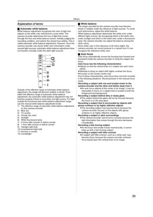 Page 39Others
39
Explanation of terms
ªAutomatic white balanceWhite balance adjustment recognizes the color of light and 
adjusts so the white color will become a pure white. The 
camera-recorder determines the hue of light that comes 
through the lens and white balance sensor, thereby judging the 
recording condition, and selects the closest hue setting. This is 
called automatic white balance adjustment. However, since the 
camera-recorder only stores white color information under 
several light sources,...