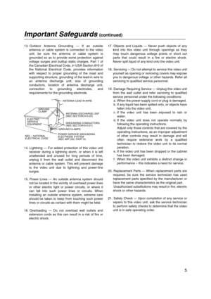 Page 55
Important Safeguards (continued)
13. Outdoor Antenna Grounding — If an outside
antenna or cable system is connected to the video
unit, be sure the antenna or cable system is
grounded so as to provide some protection against
voltage surges and builtup static charges. Part 1 of
the Canadian Electrical Code, in USA Section 810 of
the National Electrical Code, provides information
with respect to proper grounding of the mast and
supporting structure, grounding of the lead-in wire to
an antenna discharge...