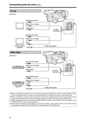 Page 5656
S-VIDEO
    IN/OUT
MIC
AV
IN/OUT
XLR ADAPTER
S-VIDEO
    IN/OUT
MIC
AV
IN/OUT
XLR ADAPTER
Connecting external units (cont.)
AV cable
(accessory)
AV cable
(accessory) S-video cable (option) Red: CH2 (R ch) audio
White: CH1 (L ch) audio
Yellow: Video
Yellow Red: CH2 (R ch) audio
White: CH1 (L ch) audio
S-video connector
supported
(P58-P61)
TV set
S-video cable (option) Red: CH2 (R ch) audio
White: CH1 (L ch) audio
Yellow: Video
Yellow Red: CH2 (R ch) audio
White: CH1 (L ch) audio
S-video connector...