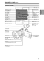 Page 2121
DESCRIPTION
OF PARTS
Description of parts (cont.)
Camera-recorder
SEARCH
RESET
SEARCHDIGITAL ZOOM
REC
COUNTER RESET MODE CHK ZEBRA OIS
PHOTO SHOTBARS
MANUALAUTO
–SEARCH (
6) button
(P14, P36, P49, P51)
Built-in speaker
(P50, P59, P64)
REC button
(P60, P62)
REC sub button
(P60, P62)
COUNTER button
(P54, P65)
RESET button (counter)
(P28, P32, P34, P54)
SNS button (P37, P64)
USER2 button (P41, P52, P58,
P63, P64, P75)
USER3 button
(P41, P52, P58,
P63, P64, P75)
FOCUS button (P42)
WHITE BAL button
(P45,...