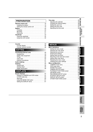 Page 7SHOOTING
MENUS
DISPLAYS
EDITING
PLAYBACK
TROUBLE-
SHOOTING
PREPARATION
DESCRIPTION 
OF PARTS
BEFORE USE
7
SPECIFI-
CATIONS,
OTHER
Remote control unit . . . . . . . . . . . . . . . . . . . . . . . .  19
Installing the battery   . . . . . . . . . . . . . . . . . . . . . .  19
Setting the remote control unit   . . . . . . . . . . . . . .  19
Battery  . . . . . . . . . . . . . . . . . . . . . . . . . . . . . . . . . .  20
Charging  . . . . . . . . . . . . . . . . . . . . . . . . . . . . . . .  20
Mounting  ....