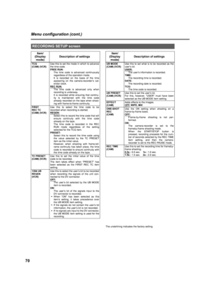 Page 7070
Menu configuration (cont.)
The underlining indicates the factory setting.
RECORDING SETUP screen
Item/
(Display
mode)Description of settings
TCG
(CAM) (VCR)Use this to set the mode in which to advance
the time code.
FREE RUN:
The time code is advanced continuously
regardless of the operation mode.
It is recorded on the basis of the time
appearing on the camera-recorder’s cal-
endar clock.
REC RUN:
The time code is advanced only when
recording is underway.
It is recorded while ensuring that continu-...