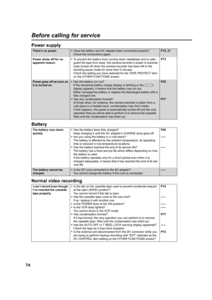 Page 7474
Before calling for service
Power supply
Battery
Normal video recording
There’s no power.•Have the battery and AC adapter been connected properly?
Check the connections again.P10, 21
Power shuts off for no 
apparent reason.•To prevent the battery from running down needlessly and to safe-
guard the tape from wear, the camera-recorder ’s power is automat-
ically turned off when the camera-recorder has been left in the 
shooting pause mode for more than 5 minutes. 
Check the setting you have selected for...