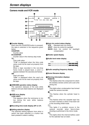 Page 4545
Screen displays
Camera mode and VCR mode
1Counter display
Each time the COUNTER button is pressed,
the data is selected in the sequence given
below.
COUNTER:
Counter value
M COUNTER:
Counter value in the memory stop mode
TC:
Time code value
“TC2” is displayed when the time code
value could not be read out properly from
the tape.
When a tape recorded in the non-drop
frame mode is played back, a colon (:)
appears between the seconds and frames.
UB:
User’s bit value
“UB
2” is displayed when the user’s...