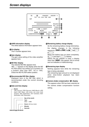 Page 4646
BRemaining battery charge display
As the remaining battery charge diminishes,
the display changes in the following
sequence:
555
5
.
When the battery has run down completely,
(and then  ) flashes.
(When the AC adapter is used, a display
other than  may appear: this is normal
and not indicative of malfunctioning.)
CRemaining tape display
Nothing appears here while the remaining
tape is being calculated.
The remaining tape amount is not displayed
when slow-motion playback has been
performed.
DCamera...