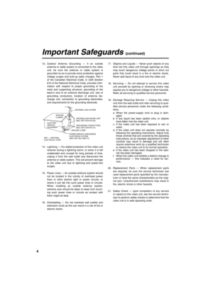 Page 44
Important Safeguards (continued)
13. Outdoor Antenna Grounding — If an outside 
antenna or cable system is connected to the video 
unit, be sure the antenna or cable system is 
grounded so as to provide some protection against 
voltage surges and built-up static charges. Part 1 
of the Canadian Electrical Code, in USA Section 
810 of the National Electrical Code, provides infor-
mation with respect to proper grounding of the 
mast and supporting structure, grounding of the 
lead-in wire to an antenna...