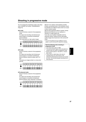 Page 3737
Shooting in progressive mode
You can change the progressive mode in the setup 
menu, SCENE FILE screen, PROGRESSIVE 
(Page 70).
30P mode:
Shoot 30 frames a second in the progressive 
mode.
For output and recording, the 30-frame-per-
second signal is converted to 60-field-per-
second interlace.
This mode gives you high quality images.
24P mode:
Shoot 24 frames a second in the progressive 
mode.
For output and recording, the 24-frame-per-
second signal is converted to 60-field-per-
second interlace...