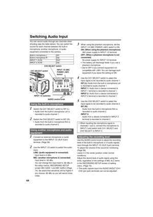 Page 4444
Switching Audio Input 
You can record audio through two channels when 
shooting (see the table below). You can switch the 
source for each channel between the built-in 
microphone, another microphone, or audio 
equipment connected to the camera.
  
1Switch the CH1 SELECT switch to INT (L). 
• Audio from the built-in microphone Lch is 
recorded to audio channel 1. 
2Switch the CH2 SELECT switch to INT (R). 
• Audio from the built-in microphone Rch is 
recorded to audio channel 2.
1Connect an external...