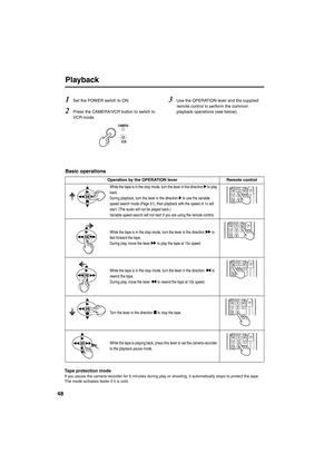 Page 4848
Playback
1
Set the POWER switch to ON. 
2Press the CAMERA/VCR button to switch to 
VCR mode.
3Use the OPERATION lever and the supplied 
remote control to perform the common 
playback operations (see below). 
Basic operations
CAMERA
VCR
Operation by the OPERATION lever Remote control
While the tape is in the stop mode, turn the lever in the direction q to play 
back.
During playback, turn the lever in the direction 
q to use the variable 
speed search mode (Page 51), then playback with the speed of 1x...
