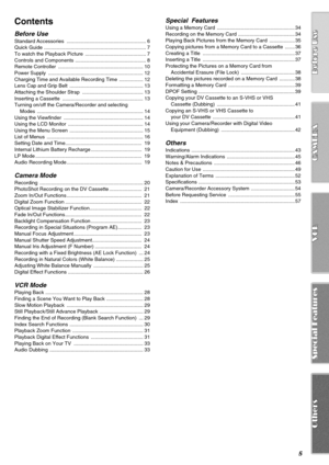 Page 55
Contents
Before Use
Standard Accessories  ........................................................ 6
Quick Guide ........................................................................ 7
To watch the Playback Picture  ........................................... 7
Controls and Components .................................................. 8
Remote Controller  ............................................................ 10
Power Supply  ......................................................................