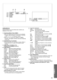 Page 4343
RECSP
R0:45 INDEX
D.ZOOM
P-IN-Pr2)
NEGA
1)
3)
4)
5)6) 8)0:00.00
7)
VOLUME  
11)
10)5:30:45PM
OCT 1  2001 5 t
T
W9)
Indications
Various functions and Camera/Recorder conditions are 
displayed on the screen.
1) Remaining Battery Power [r]≥When the battery power becomes low, the indication 
changes. When the battery is discharged completely, 
the 
u ( v) Indication flashes.
≥When you are using the AC Adaptor, the [s]  
Indication may appear, however, this has no meaning 
in this case.
2) Remaining Tape...