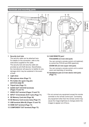 Page 17
17
Description of parts
 
Terminals and mounting parts
2910
3
578
6
41
COMPONENT
OUT
CAM REMOTEFOCUS IRISZOOM S/S
USB 2.0
VIDEO OUTTC
PRESET IN/OUTAUDIO OUTCH1 CH2
15
14
11 12 13
COMPONENT
OUT
CAM REMOTE
ZOOM S/S
FOCUS IRIS
USB 2.0
1  Security lock hole
The security cable can be attached here.
For details on the connection, refer to the 
instructions supplied to the cable.
The security lock and security cable are 
provided as anti-theft devices. Nevertheless, 
the manufacturer will assume no liability...