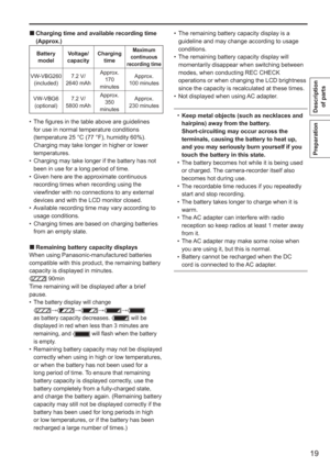 Page 19
19
Preparation
Description of parts
Charging time and available recording time 
(Approx.)
Battery model Voltage/
capacity Charging 
timeMaximum 
continuous 
recording time
VW-VBG260  (included) 7.2 V/
2640 mAh Approx. 
170 
minutes Approx. 
100 minutes
VW-VBG6  (optional) 7.2 V/
5800 mAh Approx. 
350 
minutes Approx. 
230 minutes
The figures in the table above are guidelines 
for use in normal temperature conditions 
(temperature 25 °C (77 °F), humidity 60%). 
Charging may take longer in higher or lower...