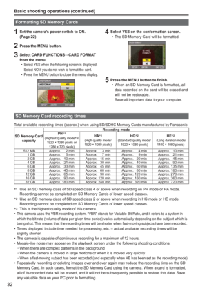 Page 32
32
Basic shooting operations (continued)
Formatting SD Memory Cards
1  Set the camera’s power switch to ON. (Page 22)
2  Press the MENU button.
3  Select CARD FUNCTIONS →CARD FORMAT 
from the menu.
Select YES when the following screen is displayed. 
Select NO if you do not wish to format the card.
Press the MENU button to close the menu display.
•
•
4  Select YES on the conformation screen. The SD Memory Card will be formatted.
5  Press the MENU button to finish.When an SD Memory Card is formatted, all...