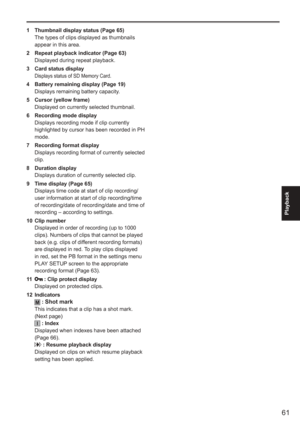 Page 61
61
Playback
1  Thumbnail display status (Page 65)The types of clips displayed as thumbnails 
appear in this area.
2  Repeat playback indicator (Page 63) Displayed during repeat playback.
3  Card status display
Displays status of SD Memory Card.
4  Battery remaining display (Page 19) Displays remaining battery capacity.
5  Cursor (yellow frame) Displayed on currently selected thumbnail.
6  Recording mode display Displays recording mode if clip currently 
highlighted by cursor has been recorded in PH...