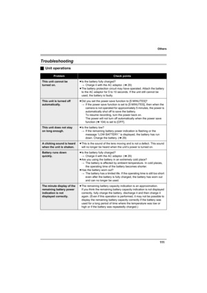 Page 111Others
111
Troubleshooting
ªUnit operations
ProblemCheck points
This unit cannot be 
turned on.≥Is the battery fully charged?
#Charge it with the AC adaptor. (l29)
≥The battery protection circuit may have operated. Attach the battery 
to the AC adaptor for 5 to 10 seconds. If the unit still cannot be 
used, the battery is faulty.
This unit is turned off 
automatically.≥Did you set the power save function to [5 MINUTES]?
#If the power save function is set to [5 MINUTES], then when the 
camera is not...