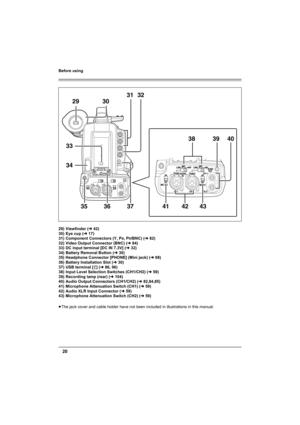 Page 20Before using
20
29) Viewfinder (l42)
30) Eye cup (l17)
31) Component Connectors (Y, P
B, PR/BNC) (l82)
32) Video Output Connector (BNC) (l84)
33) DC input terminal [DC IN 7.3V] (l32)
34) Battery Removal Button (l30)
35) Headphone Connector [PHONE] (Mini jack) (l68)
36) Battery Installation Slot (l30)
37) USB terminal [ ] (l86, 96)
38) Input Level Selection Switches (CH1/CH2) (l59)
39) Recording lamp (rear) (l104)
40) Audio Output Connectors (CH1/CH2) (l82,84,85)
41) Microphone Attenuation Switch (CH1)...