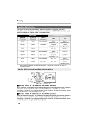 Page 58Recording
58
The camera will record two-channel audio. Select from the built-in microphone, an external 
microphone, or any microphones or audio devices connected to the XLR CH1/CH2 terminal to record 
audio on the respective channels. (Refer to the following table.)
* With this setting, whether the external microphone is connected or not may not affect the 
recording channel.
ªSet the AUDIO IN CH1 switch to the FRONT position
When an external microphone is not connected to the external microphone input...