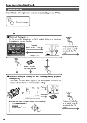 Page 1818
Basic operations (continued)
This unit has the following 3 modes which can be selected by pressing [MODE].
Operation modes
           Turn on the power.
  Thumbnail display screen
     On this screen, the data content on the P2 cards is displayed as thumbnails 
to play back or manage the clips.
Playback
(PLAY, STILL, FF, REW)
Stop (STOP)
Hold down this button 
for at least 2 seconds 
to switch to the PC 
mode.
  Thumbnail display off screen (1394 input recording standby, playback 
standby mode)
   •...
