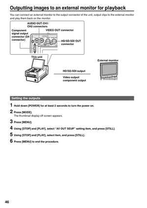 Page 4646
You can connect an external monitor to the output connector of the unit, output clips to the external monitor 
and play them back on the monitor.
Outputting images to an external monitor for playback
Setting the outputs
1  Hold down [POWER] for at least 2 seconds to turn the power on.
2 Press [MODE].
The thumbnail display off screen appears.
3 Press [MENU].
4  Using [STOP] and [PLAY], select “AV OUT SEUP” setting item, and press [STILL].
5  Using [STOP] and [PLAY], select item, and press [STILL].
6...