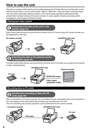 Page 88
How to use the unit
Housed in a compact cabinet which can be battery-powered, this Portable Memory Card Recorder comes 
with two P2 card slots, a 3.5-inch LCD monitor, USB 2.0, IEEE1394, component signal, composite signal 
and many other input/output signal connectors, and it can be easily operated to play back the data 
content which has been shot by a P2 camera recorder. It is also capable of backup recording and file 
management, and it supports P2 field recording.
Playing back data content
1Playing...