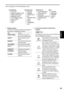 Page 2929
Playback
Menu configuration of thumbnail display screen 
1 Display statuses
The types of information which are displayed on 
the screen are displayed as follows.
ALL:All clips
SAME FORMAT:Clip whose format is the 
same as the system format
SELECT:Clip selected by the SET 
button
MARKER:Clip to which the shot mark 
has been added
TEXT MEMO:Clip with text memo data
SLOT n:Clip on the P2 card in slot 
“n”
PROPERTY:Detailed clip information
P2/REMAIN:Media information 
(remaining memory)
P2/USED:Media...