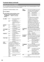 Page 3232
Thumbnail display (continued)
Setting the items to be displayed
You can customize how the thumbnails are to be displayed to better suit your intended application. Switch 
to the indicator or data setting for the thumbnail display.
1 Display the thumbnail display screen.
2 Press [MENU].
3 Using [STOP], [PLAY] and [STILL], select 
the item to be set at the lower level of 
“THUMBNAIL” – “SETUP”, and press 
[STILL].
ALL HIDE:ON None of the indicators 
are displayed.
OFF The indicators are 
displayed in...