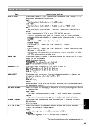 Page 103
        The underlined settings are the factory mode settings.
10
Menu
DISPLAY SETUP screen
ItemDescription of settings
OSD OUT SELThis is used to select to output the information displayed on the LCD monitor to the video output signal and SDI output signal.LCD:The information is displayed only on the LCD monitor.LCD·VIDEO:The information is displayed both on the LCD monitor and VIDEO output.ALL:The information is displayed on the LCD monitor, VIDEO output and SDI output.When the setting menu “WFM”...