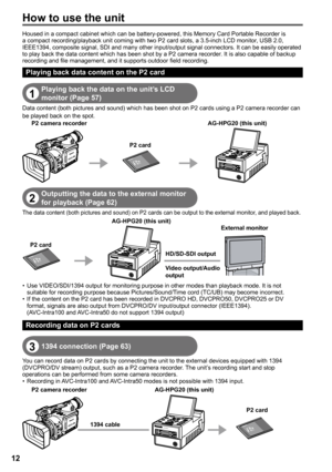 Page 12
1

How to use the unit
Housed in a compact cabinet which can be battery-powered, this Memory Card Portable Recorder is a compact recording/playback unit coming with two P2 card slots, a 3.5-inch LCD monitor, USB 2.0, IEEE1394, composite signal, SDI and many other input/output signal connectors. It can be easily operated to play back the data content which has been shot by a P2 camera recorder. It is also capable of backup recording and file management, and it supports outdoor field recording....