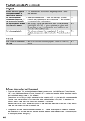 Page 112
Troubleshooting (Q&A) (continued)
11
Playback
Mosaic-like noise appears during rapid forward or rapid reverse playback.
This phenomenon is characteristic of digital equipment. It is not a sign of trouble.•—
No playback pictures appear even though the TV set is connected properly. 
Is the input selector on the TV set at the “video input” position? Carefully read the instructions accompanying the TV set, and select the connected video input connector.
•—
No playback sound is heard from the unit’s...