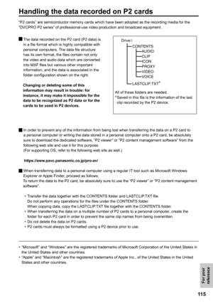 Page 115
115
For your reference

CONTENTSAUDIOCLIP
ICON
PROXYVIDEO
VOICE
LASTCLIP.TXT*

Handling the data recorded on P cards
“P2 cards” are semiconductor memory cards which have been adopted as the recording media for the “DVCPRO P2 series” of professional-use video production and broadcast equipment.
  
The data recorded on the P2 card (P2 data) is in a file format which is highly compatible with personal computers. The data file structure has its own format, the files contain not only the video and audio...