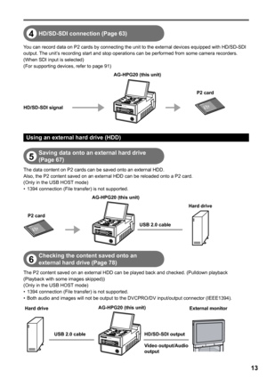 Page 13
1

Using an external hard drive (HDD)
5Saving data onto an external hard drive 
(Page 6)
The data content on P2 cards can be saved onto an external HDD.Also, the P2 content saved on an external HDD can be reloaded onto a P2 card.(Only in the USB HOST mode)1394 connection (File transfer) is not supported.•
AG-HPG20USB .0 cable
AG-HPG0 (this unit)
P card
Hard drive
HD/SD-SDI connection (Page 6)
You can record data on P2 cards by connecting the unit to the external...