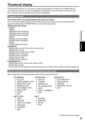 Page 35
5
Playback
Thumbnail display
The video data produced on a P2 card by a single shooting session is referred to as a clip. When the unit’s power is turned on, the clips are displayed as thumbnails on the LCD monitor. (If there are many clips, it will take a few moments for all the clips to be displayed)
Playback formats
The formats which can be played back by this unit are as follows.This unit cannot necessarily play back all the following formats simultaneously. Only the formats that support the...