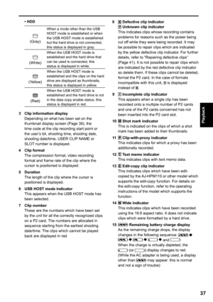 Page 37

Playback

 • HDD
(Gray)
When a mode other than the USB HOST mode is established or when the USB HOST mode is established but the hard drive is not connected, this status is displayed in gray.
(White)
When the USB HOST mode is established and the hard drive that can be used is connected, this status is displayed in white.
(Yellow)
When the USB HOST mode is established and the clips on the hard drive are displayed as thumbnails, this status is displayed in yellow.
(Red)
When the USB HOST mode...