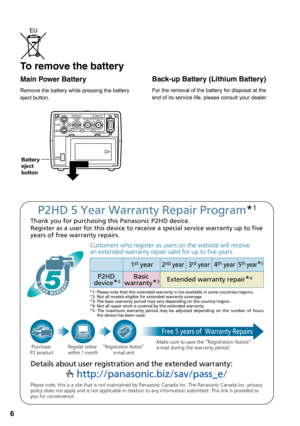 Page 6
6

To remove the battery
Main Power Battery
Remove the battery while pressing the battery eject button.
PUSH
OUTPUTINPUTCH 1
CH 2AUDIOVIDEOHD/SD-SDIHD/SD-SDI
DVCPRO/DV
Battery eject button
Back-up Battery (Lithium Battery)
For the removal of the battery for disposal at the end of its service life, please consult your dealer.
*1: Please note that this extended warranty is not available in some cou\
ntries/regions. *2: Not all models eligible for extended warranty coverage.*3: The basic warranty period...