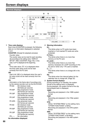 Page 80
0

Normal displays
Screen displays
1 Time code displaysEach time [COUNTER] is pressed, the following data (or no information displayed) is selected in turn.COUNTER: (Except for playback process)
  Counter value
 The counter value can be reset for each recording clip according to the setting menu “DISPLAY SETUP”–“REC COUNTER” (Page 105). In this case, CLIP is displayed at the beginning.TC:
 Time code value: [TC *] is displayed when the time code value could not be read correctly from the P2...