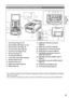 Page 19
1
Name of the 
parts
1   LCD monitor (Pages , 6)
    Power display LED (Pages , 10) 
    SD card access LED (Page )
    P card access LEDs (Page )
5    Card slot cover (Pages , 0)
6    SD card slot (Page )
    P card slots (Page )
    LCD monitor open button (Page )
    Speaker (Pages 6, )
10    Connector area cover
11    Battery eject button (Page...