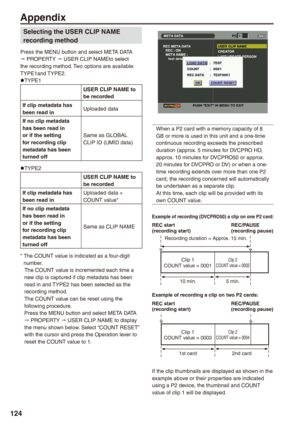 Page 124
1

Appendix
When a P2 card with a memory capacity of 8 GB or more is used in this unit and a one-time continuous recording exceeds the prescribed duration (approx. 5 minutes for DVCPRO HD, approx. 10 minutes for DVCPRO50 or approx. 20 minutes for DVCPRO or DV) or when a one-time recording extends over more than one P2 card, the recording concerned will automatically be undertaken as a separate clip.At this time, each clip will be provided with its own COUNT value.
Example of recording...