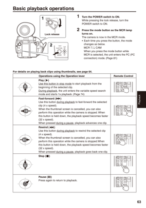 Page 63
Playback

Basic playback operations
SLOT SEL
MODE
CAMMCRPC
POWERON
OFF
1
2
Lock release
1 Turn the POWER switch to ON.While pressing the lock release, turn the POWER switch to ON.
 Press the mode button so the MCR lamp turns on.The camera is now in the MCR mode.Each time you press the button, the mode changes as below.MCR v CAMWhen you press the mode button while MCR is selected, the unit enters the PC (PC connection) mode. (Page 81)
•
For details on playing back clips using thumbnails,...