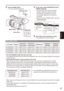 Page 27
Shooting
7

 Press the MENU button.For menu operation (Page 94)
MENU
PUSH-SET
SLOT SEL
MODE
CAMMCRPC
Operation lever
Mode lampMENU button
Mode button
• On the menu, select OPERATION and then FORMAT. (Page 8)A screen such as the one shown below appears. Select the number of the slot 
into which you inserted the P2 card to be formatted. Select EXIT to cancel the formatting.When you press the MENU button, the menu display disappears.
THUMBNAIL 
OPERATION 
PROPERTY 
META DATA 
EXIT...