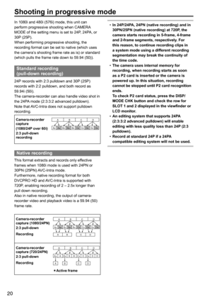 Page 2020
Shooting in progressive mode
•	In 24P/24PA, 24PN (native recording) and in 
30PN/25PN (native recording) at 720P, the 
camera starts recording in 5-frame, 4-frame 
and 2-frame segments, respectively. For 
this reason, to continue recording clips in 
a system mode using a different recording 
segmentation may break the continuity of 
the time code.
•	 The camera uses internal memory for 
recording, when recording starts as soon 
as a P2 card is inserted or the camera is 
powered up. In this situation,...