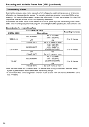Page 2626
Recording with Variable Frame Rate (VFR) (continued)
Overcranking effects
Overcranking	produces	slow-motion	playback,	which	is	frequently	used	in	climax	scenes,	or	for	dramatic	
effects	like	car	chases	and	action	scenes.	For	example,	selecting	a	recording	frame	rate	of	60	fps	when	
shooting	a	24P	recording	format	yields	a	slow-motion	effect	that	is	2.5	times	normal	speed.	Shooting	720P 	
progressive	video	will	produce	smooth	and	highquality	slow-motion.	
Furthermore,	with	1080i,	a	slow	motion	effect...