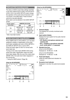 Page 5555
Shooting
(Only for AG-HPX255EN)
TC 12 :3 4 :5 6 :2 3 11
2 999minP 2FU LL P- PAU \fE 1-C L IP U\fER -11394
6\b
1 \b8\b i
AVC-I 1\b\b
P3.2 K
L T .B
INT R
INT L.
: :C
C H
H 2
1
O
X \b
dB/1 6
N D 1F
B C
-3\b -18-12 \bdB-6
21345
1  Channel display
This	displays	the	currently	monitored	audio	
channel.
2  Input system display
Displays 	the 	input 	system 	for 	the 	audio 	channel	
currently	in	use.
•	 OFF (Built-in microphone selected and 
switched off)
•	 INT L, R (Built-in microphone selected)
•	 XLR1,...