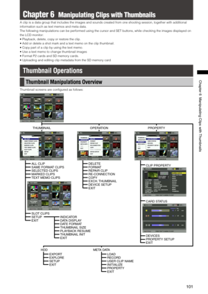 Page 101
101
ChapterManipulatingClipswith Thumbnails

Chapter 6  Manipulating Clips with Thumbnails
A clip is a data group that includes the images and sounds created from one shooting session, together with additional 
information such as text memos and meta data.
The following manipulations can be performed using the cursor and SET buttons, while checking the images displaye\
d on 
the LCD monitor:
• Playback, delete, copy or restore the clip.
•   Add or delete a shot mark and a...